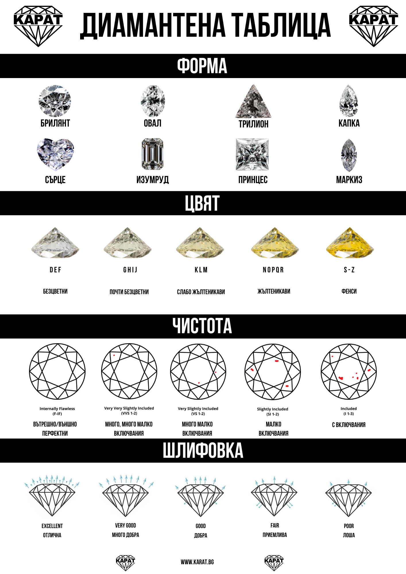 Платинен пръстен с овален диамант „Фростина“