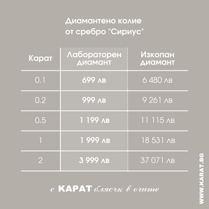 Диамантено колие от сребро "Сириус"