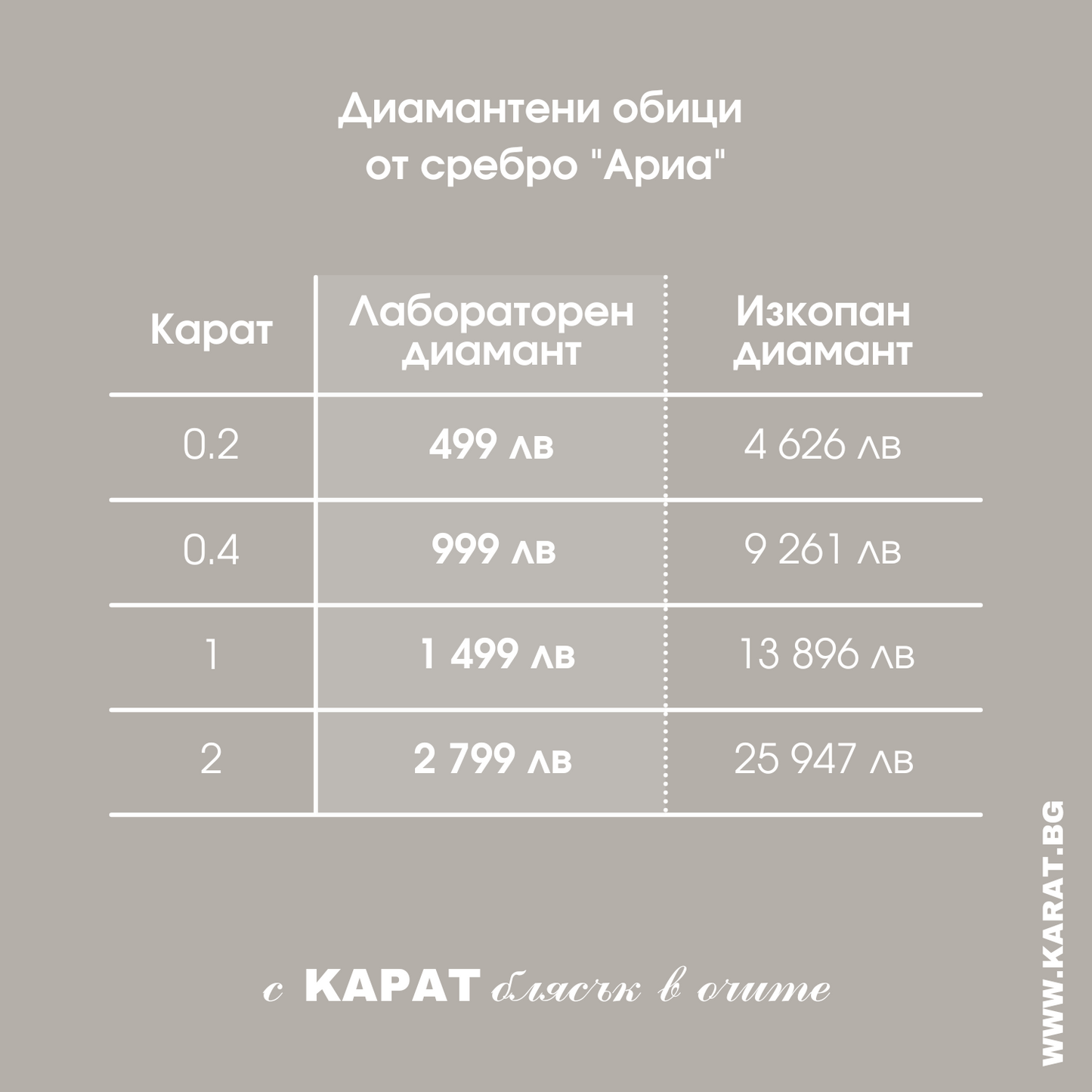 Diamond earrings made of silver "Aria"