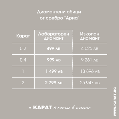 Diamond earrings made of silver "Aria"