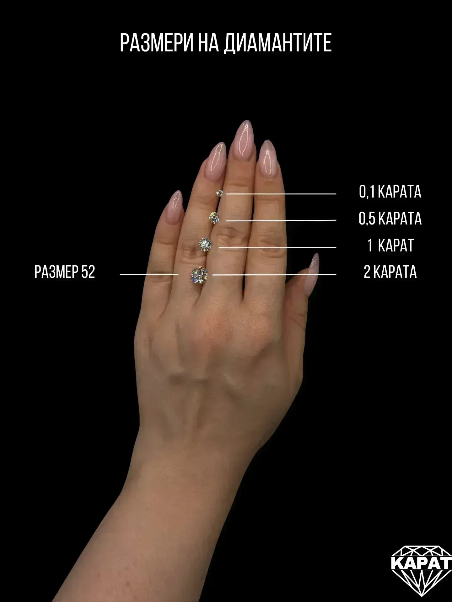 different size diamonds on a hand